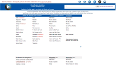 Desktop Screenshot of imoveisvirtuais.com.br